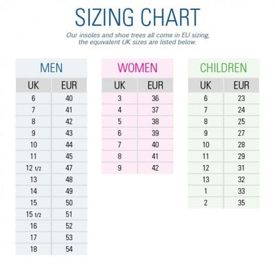 SOLOS LEATHER INSOLES, Shoe Care, Collonil, Logues Shoes - Logues Shoes.ie Since 1921, Galway City, Ireland.