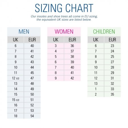 SOLOS LEATHER INSOLES, Shoe Care, Collonil, Logues Shoes - Logues Shoes.ie Since 1921, Galway City, Ireland.