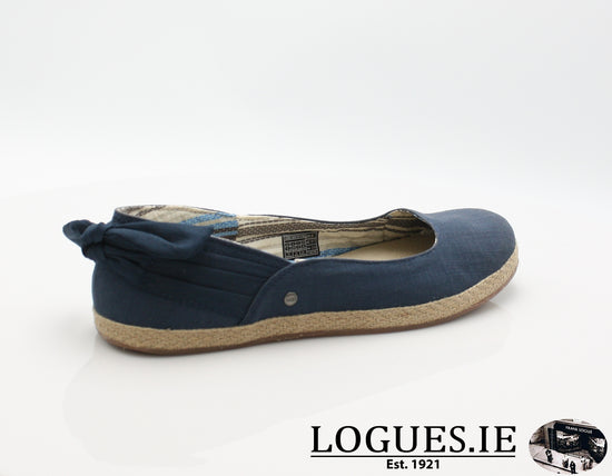 UGGS PERRIE S/S 16, SALE, UGGS FOOTWEAR, Logues Shoes - Logues Shoes.ie Since 1921, Galway City, Ireland.